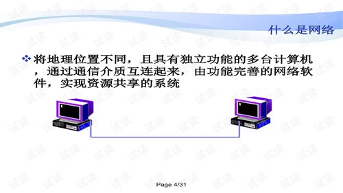 网络技术服务与软件开发 双轮驱动数字时代创新与效率